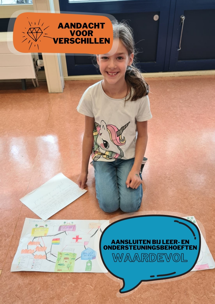 Meeuwenberg - Aandacht voor verschillen